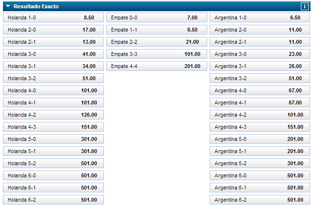 Cuota Holanda Argentina Semifinal Mundial 2014