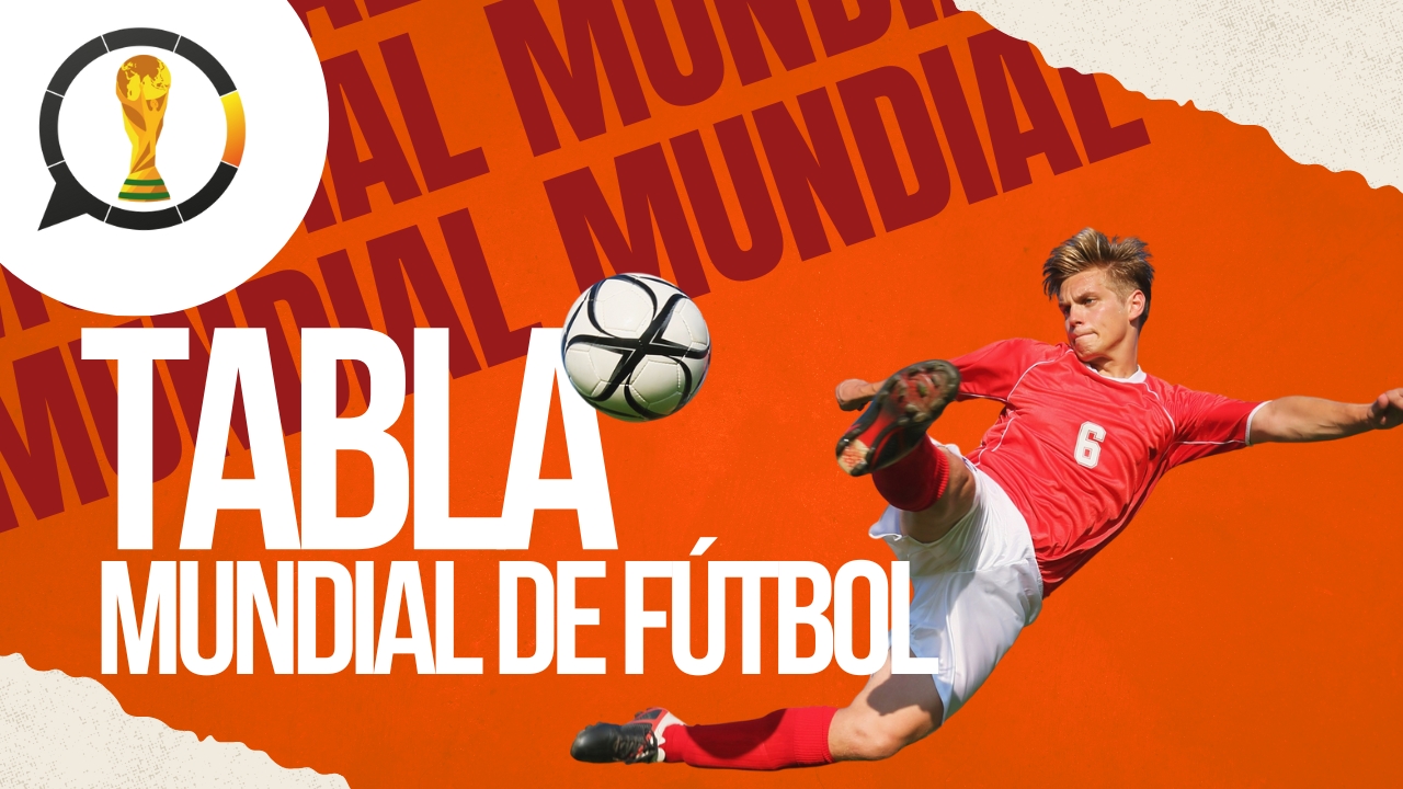 Tabla de Clasificación Mundial 2026