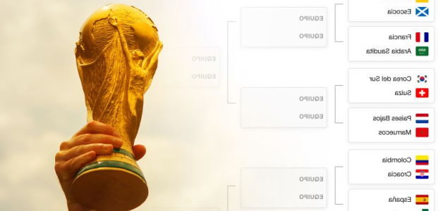 El Mundial de la FIFA 2026: Nueva edición con formato ampliado y emocionante