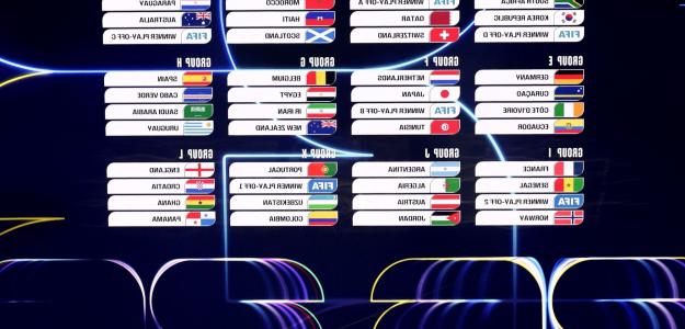 Preparativos en marcha para el Mundial 2026: Argentina con desafíos en el Grupo J