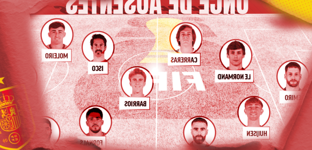 El once de ausentes de España para la cita en Estados Unidos, México y Canadá
