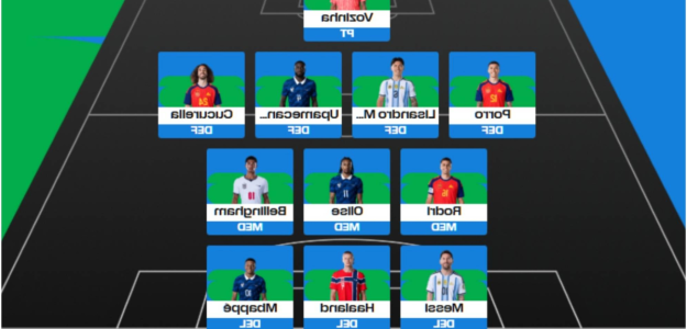 El once ideal del Mundial: destacada presencia española entre los elegidos por los aficionados