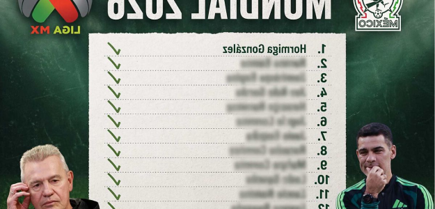 Marcel Ruiz, la incógnita de México para el Mundial 2026