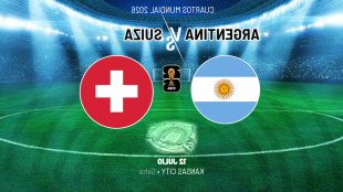 Argentina vs Suiza en Mundial: Claves, favoritismo y estrategias