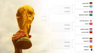 El Mundial de la FIFA 2026: Nueva edición con formato ampliado y emocionante