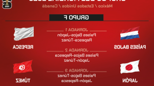 Países Bajos en busca de la gloria: el desafío de una 'Oranje' renovada