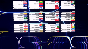 Preparativos en marcha para el Mundial 2026: Argentina con desafíos en el Grupo J