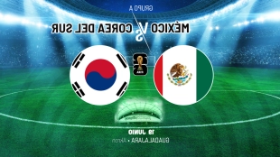 México y Corea del Sur se enfrentan en duelo crucial por el liderato en Guadalajara