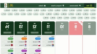 Descubre el calendario interactivo del Mundial 2026: ¡no te pierdas ningún partido!