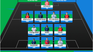 El once ideal del Mundial: destacada presencia española entre los elegidos por los aficionados